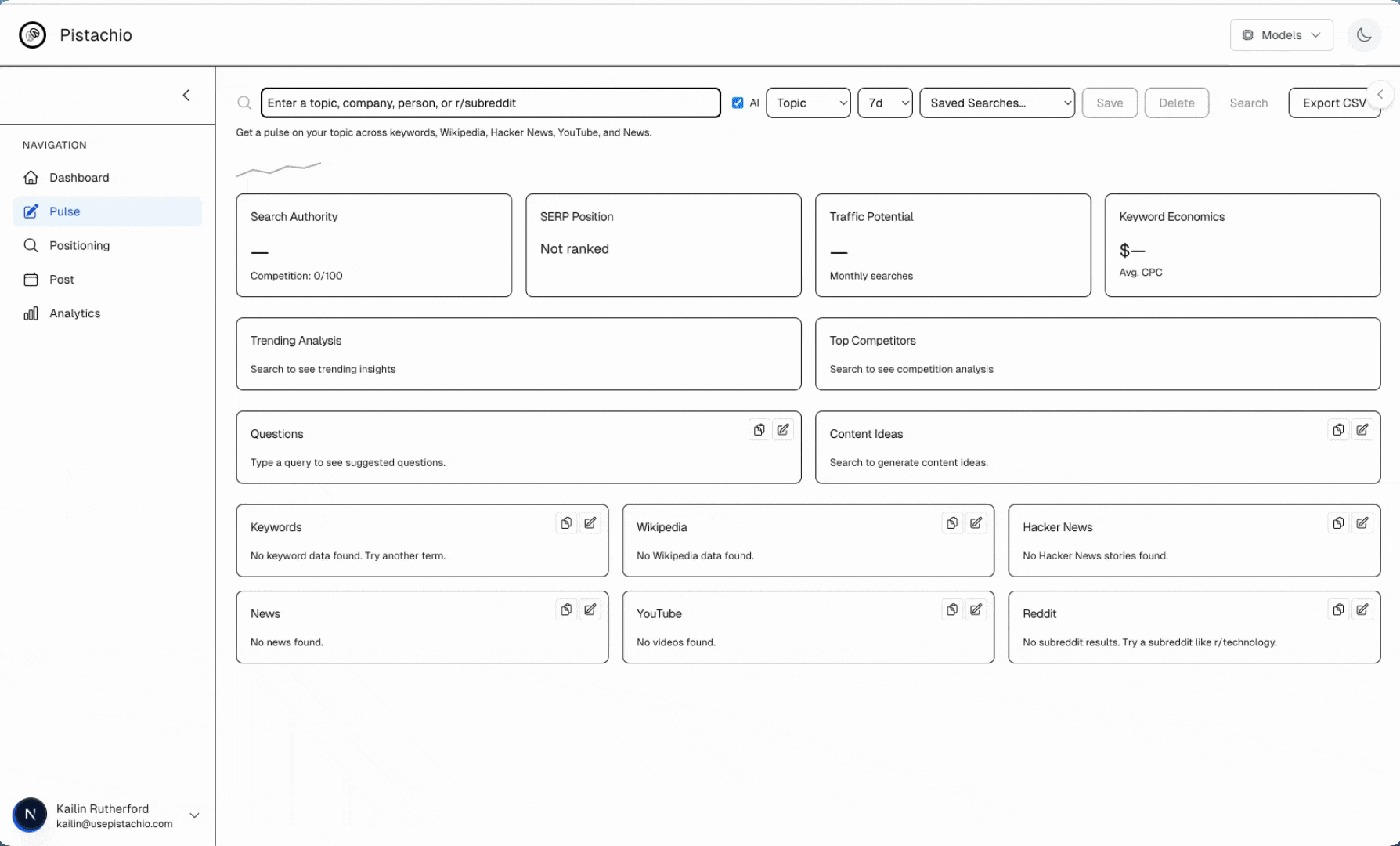 Dashboard showing analytics interface